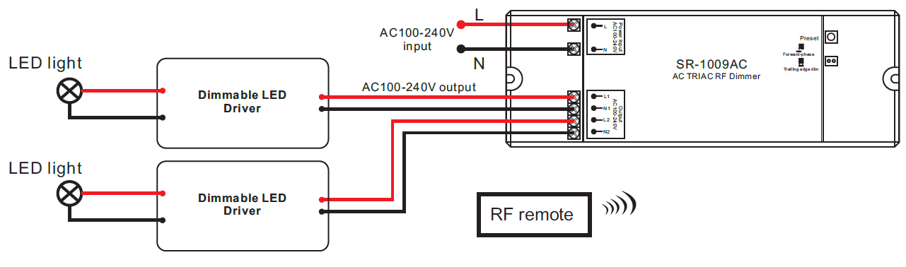 Touch Dimmer Switch Wiring Diagram from www.sunricher.com