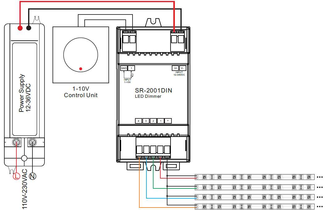 Din Rail Mounted 4 Channel 0/1-10V LED Dimmer SR-2001DIN