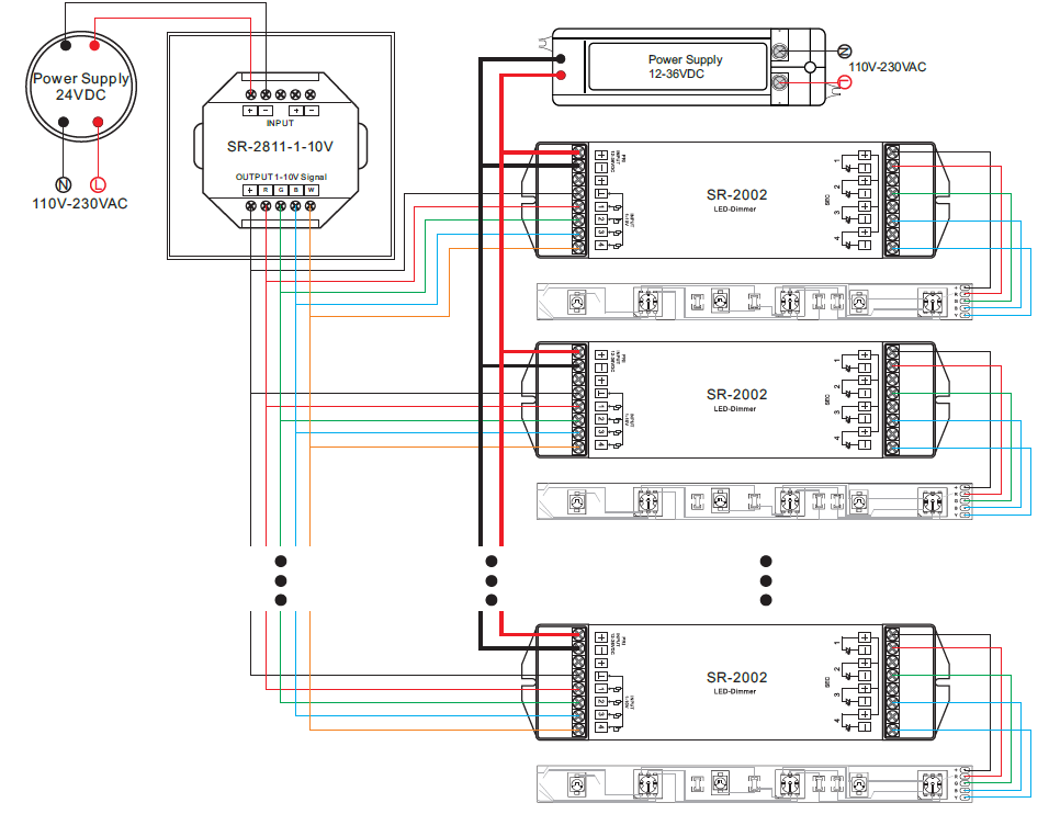 RGBW 0-10V LED Dimmer Controller SR-2811-1-10V