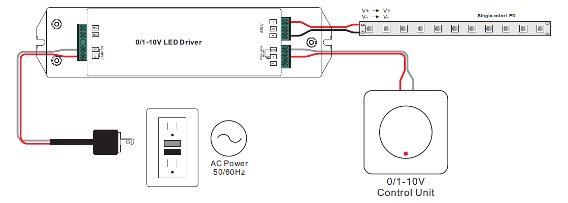 50W Constant Voltage 0/1-10V LED Driver SRP-2007-CV