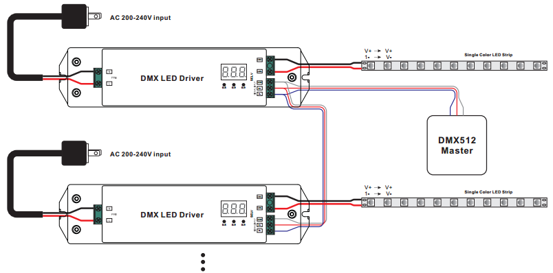 50W Constant Voltage DMX512 LED Driver SRP-2106-CV
