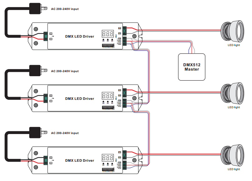 50w Constant Current Dmx Led Driver Srp