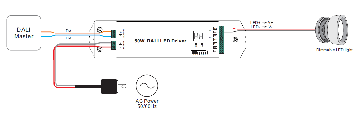 DALI-2 Certified 50W Dimmable LED Driver SRP-2309-D2-50CCTP