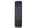 Easy Remote RF LED Dimmer SR-2801E