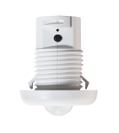 Fixture Integrated Zigbee PIR＋Photocell Sensor SR-ZG9032A-PIR