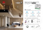 Matter Over Thread + ZigBee Dual Tech 2CH Smart Relay SR-MT9041A-2R