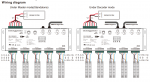 25CH DMX & RDM Decoder SR-2108B-M25