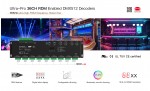 36CH DMX & RDM Decoder SR-2108B-M36