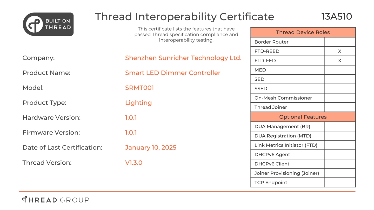 Thread Certificate 1