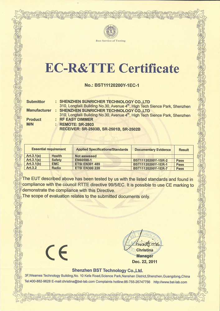 CE Certification