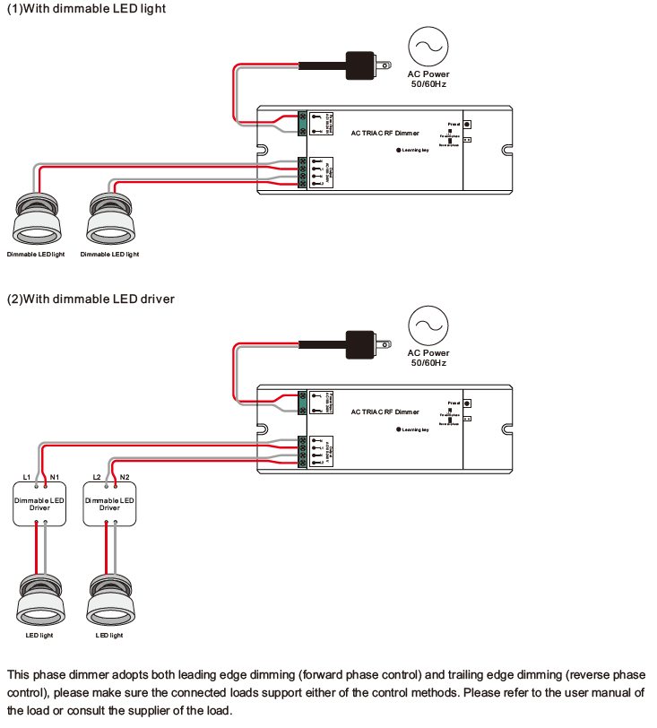 Wiring