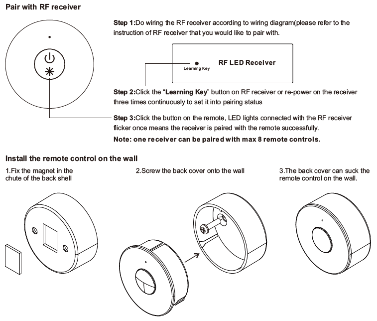 Wiring