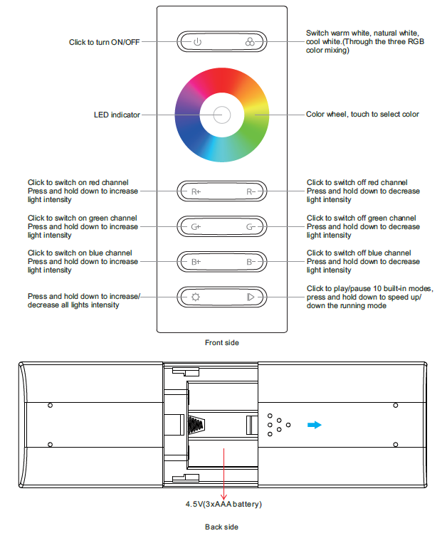 Wiring Diagram