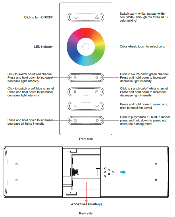 Wiring Diagram
