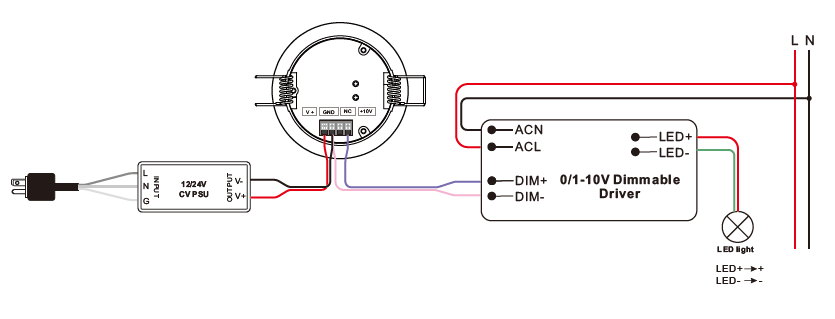 Wiring