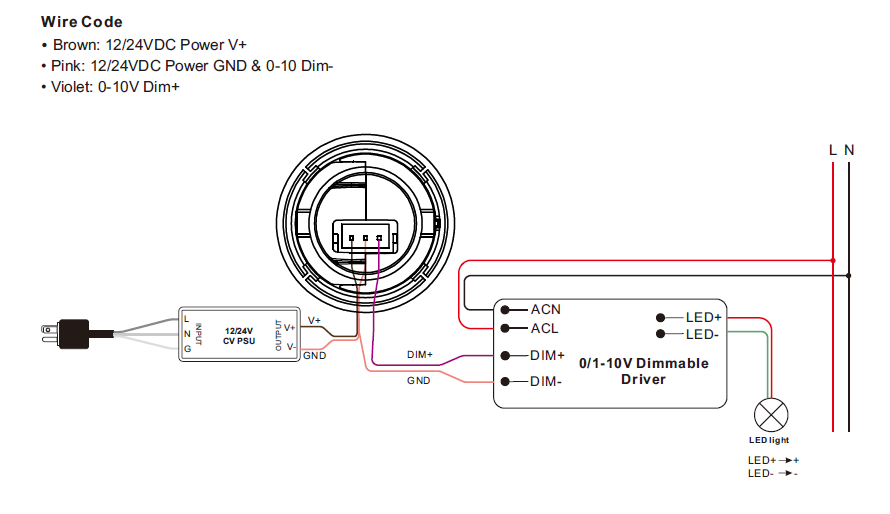 Wiring Diagram