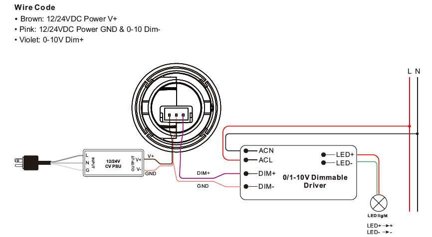 Wiring Diagram