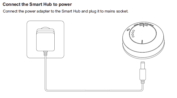 Wiring