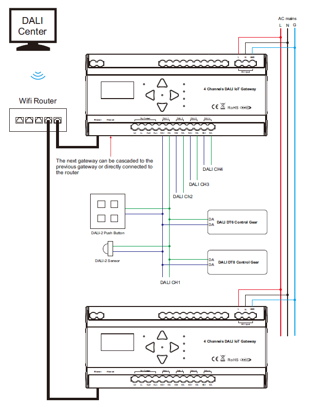 Wiring Diagram