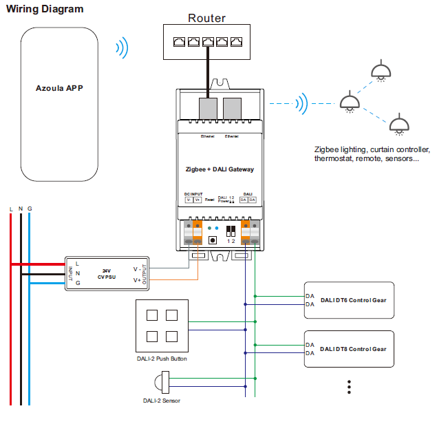 Wiring Diagram