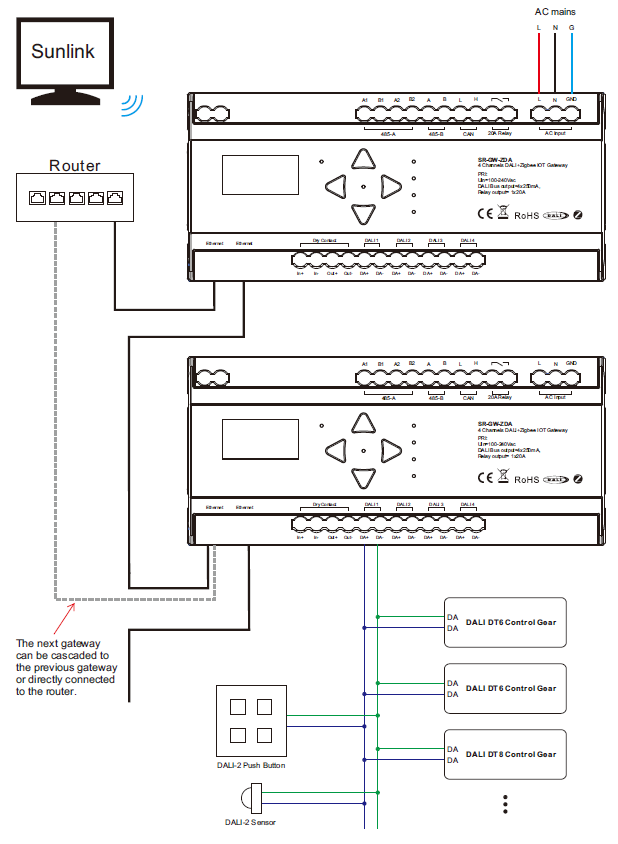Wiring Diagram
