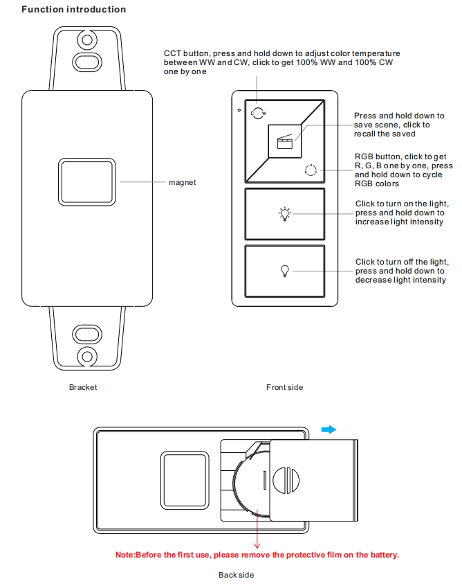 Product Dimension