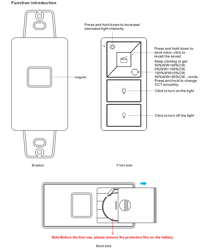 Product Dimension