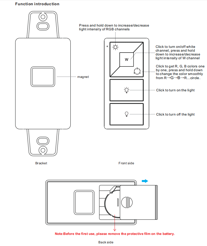 Product Dimension