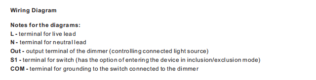 Wiring Diagram