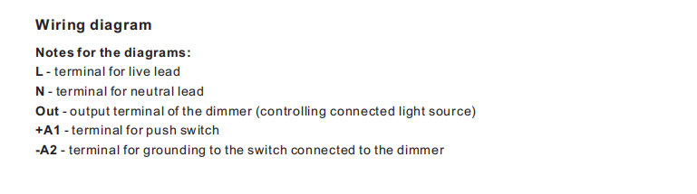 Wiring Diagram