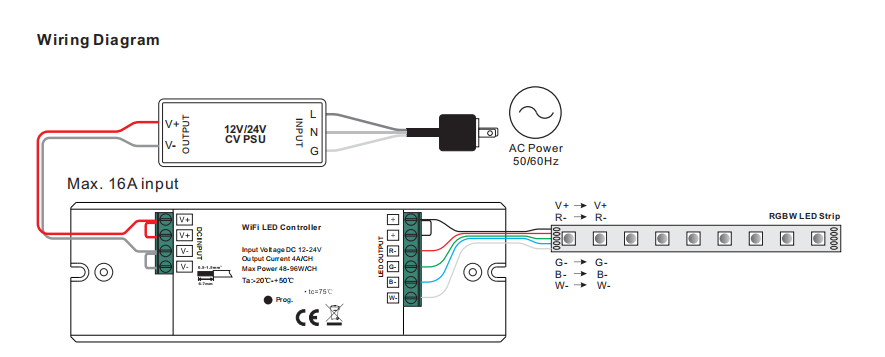 Wiring Diagram