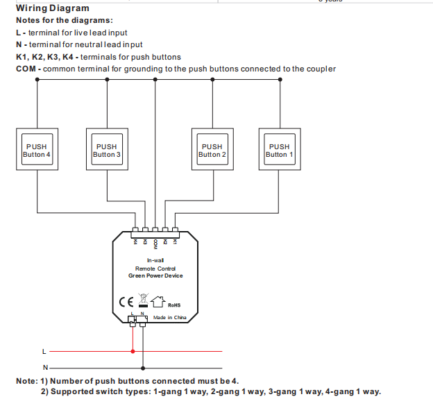 Wiring Diagram