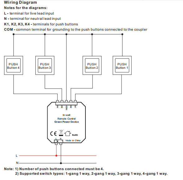 Wiring Diagram