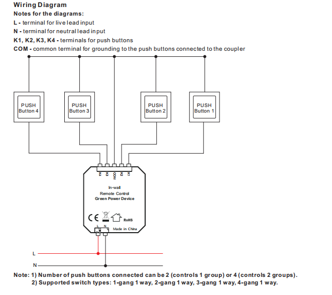 Wiring Diagram