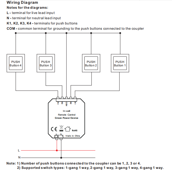 Wiring Diagram