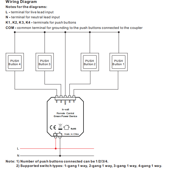 Wiring Diagram