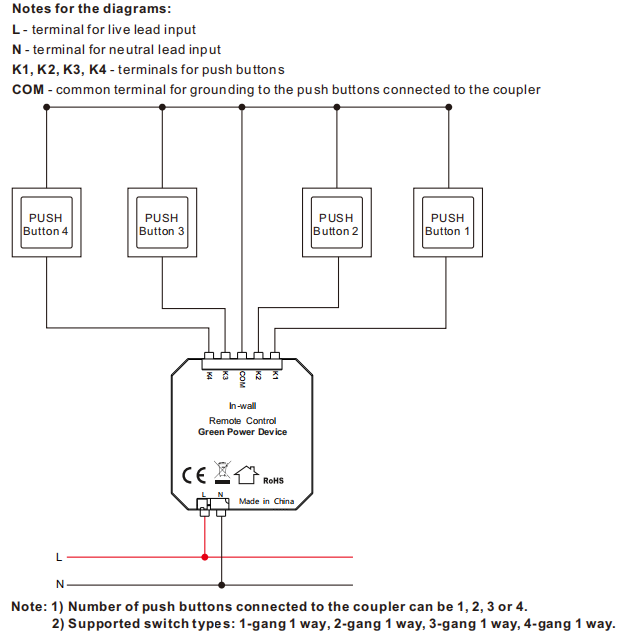 Wiring Diagram