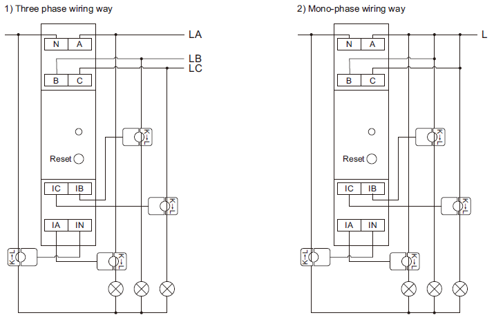 Wiring