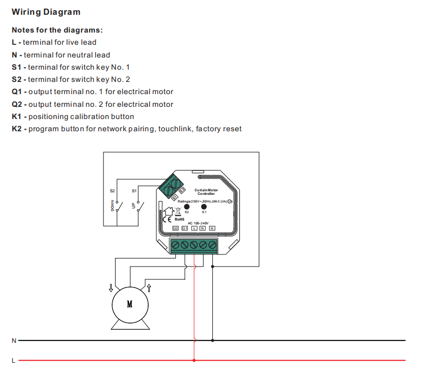 Wiring Diagram