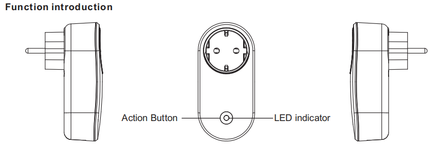 Function Introduction