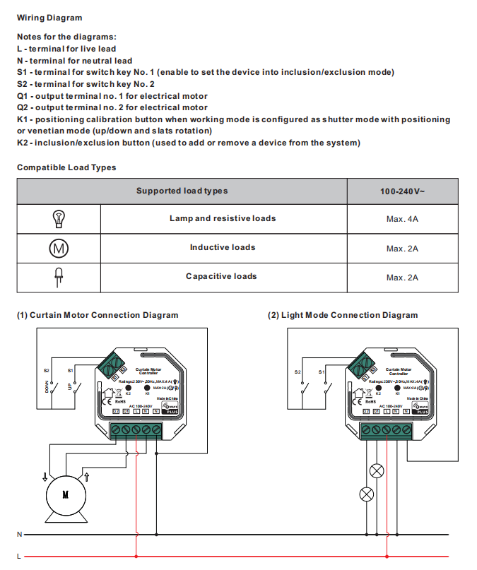 Wiring Diagram