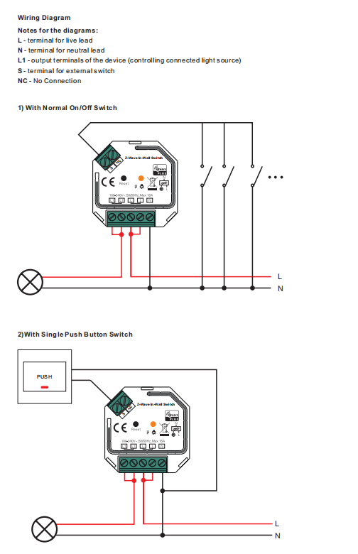 Wiring Diagram