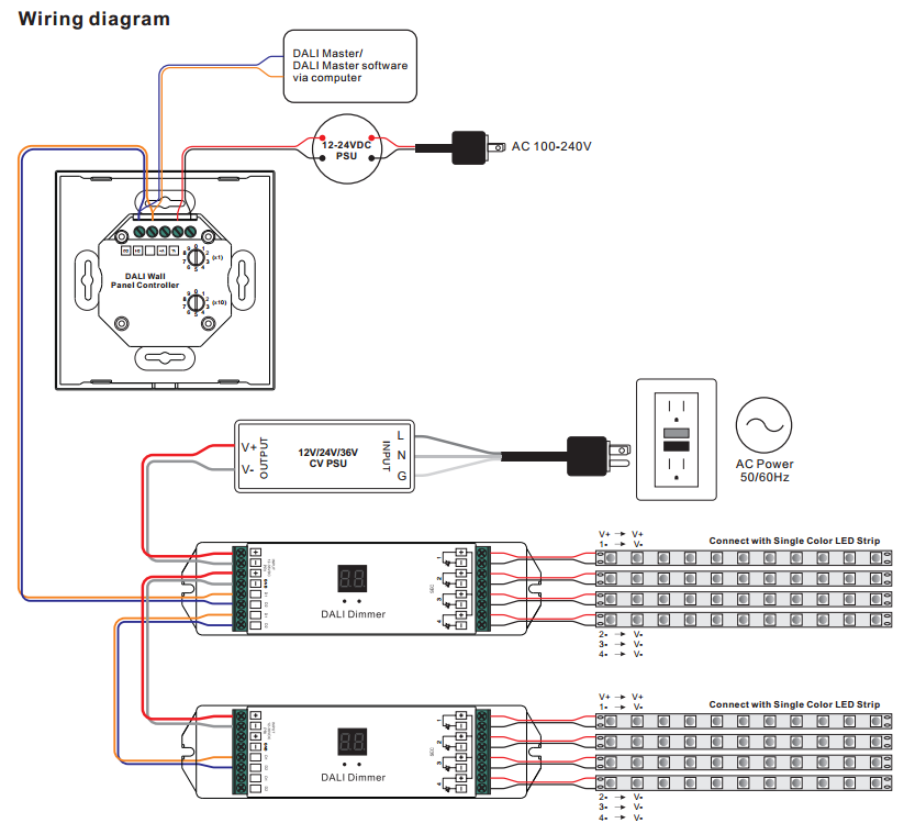 D Series Touch Panel Dimmer Switch Wiring Diagram from www.sunricher.com