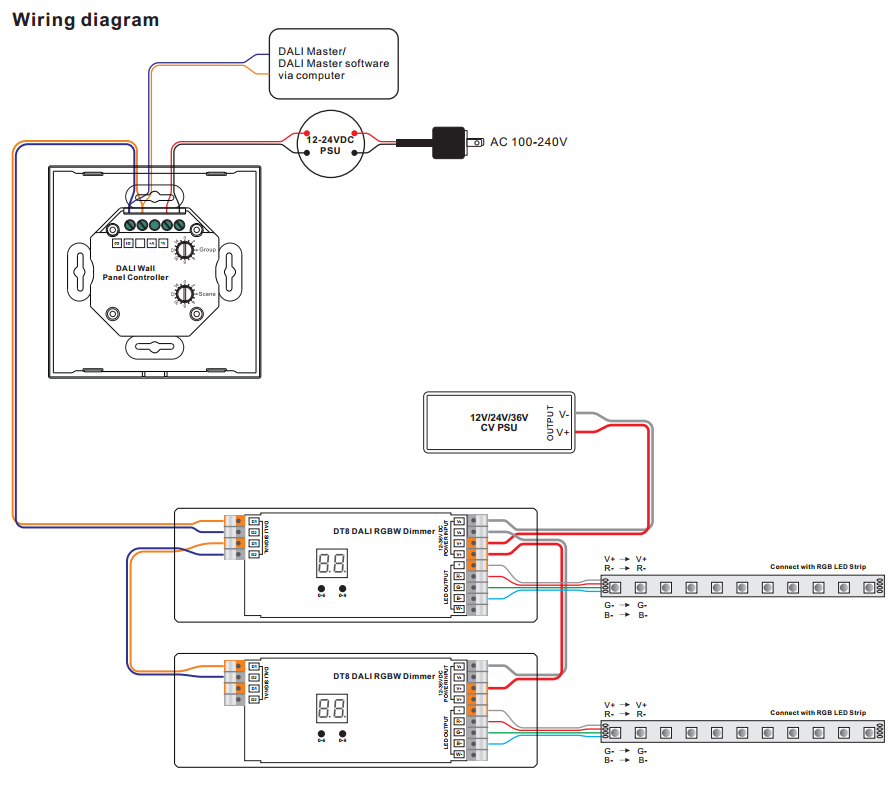 Wiring Diagram