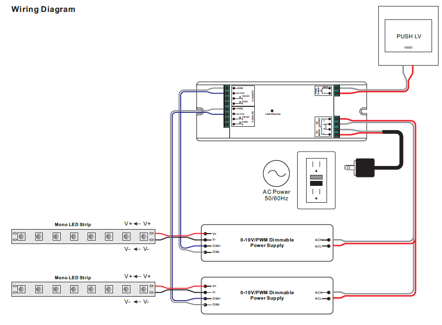 Wiring Diagram