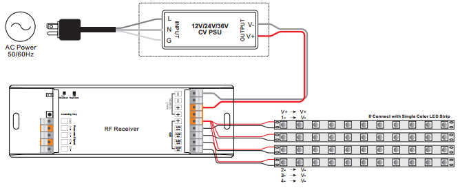 Wiring Diagram for Single Color LEDs