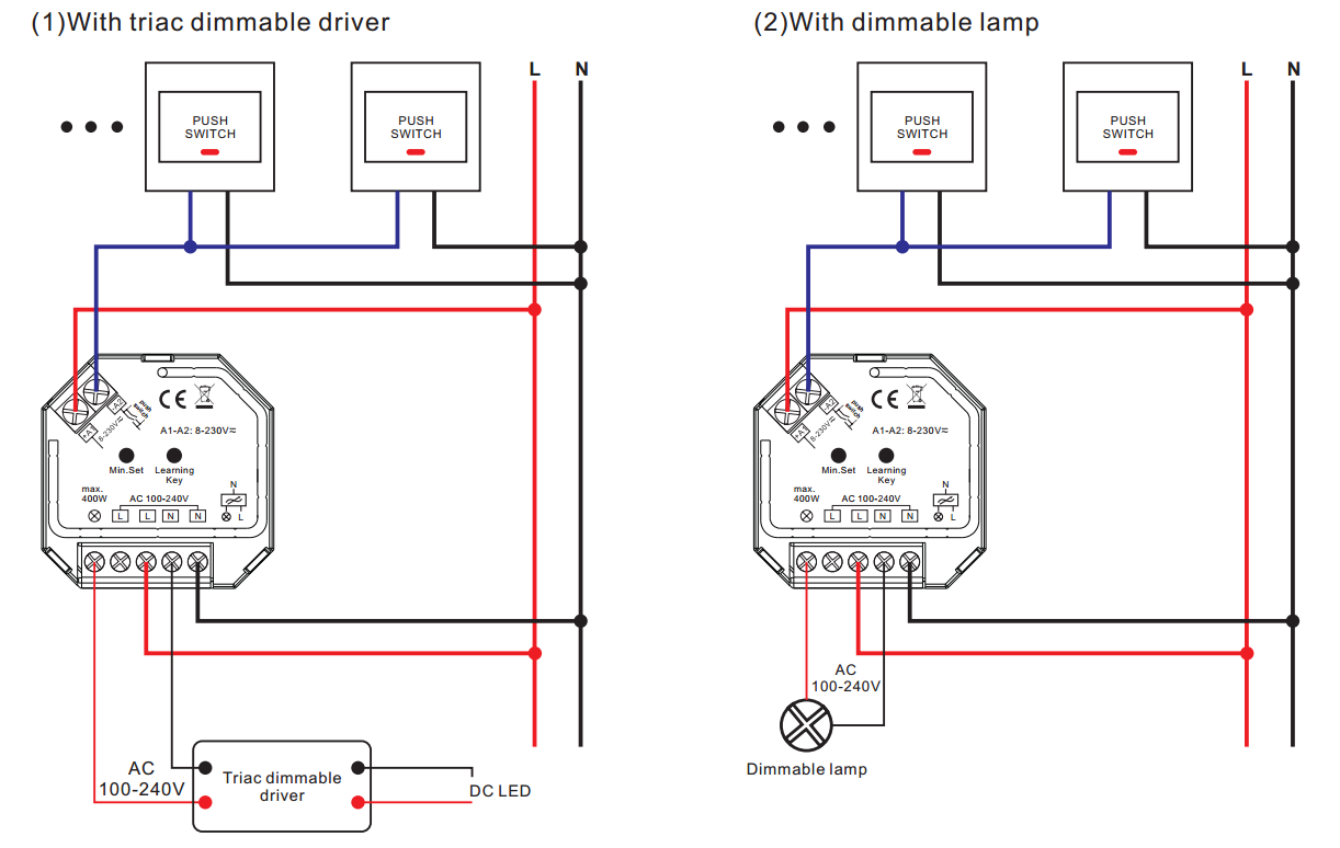 Lutron Dvstv Diva 0-10V Dimmer Switch Wiring Diagram from www.sunricher.com