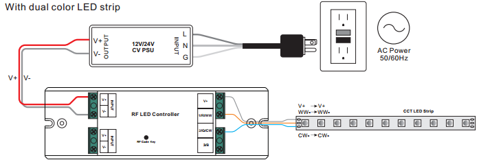 Receiver Wiring Diagram