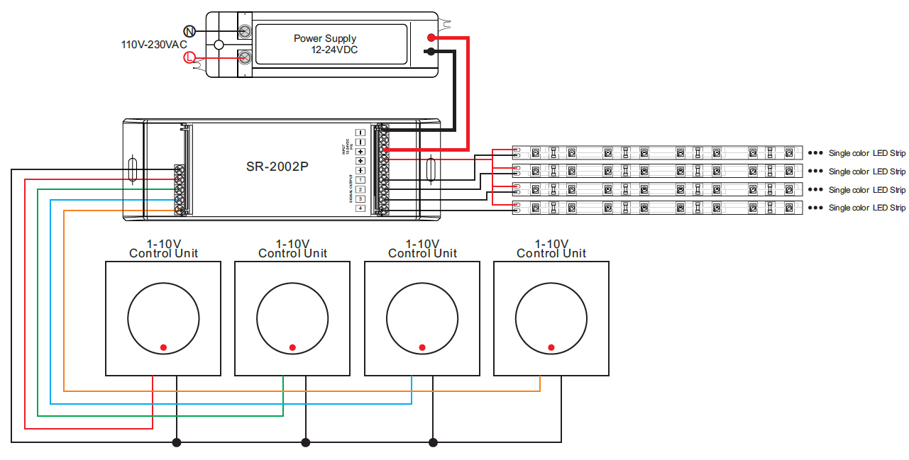 Easy Connection 0/1-10V Constant Current Dimmer SR-2014P