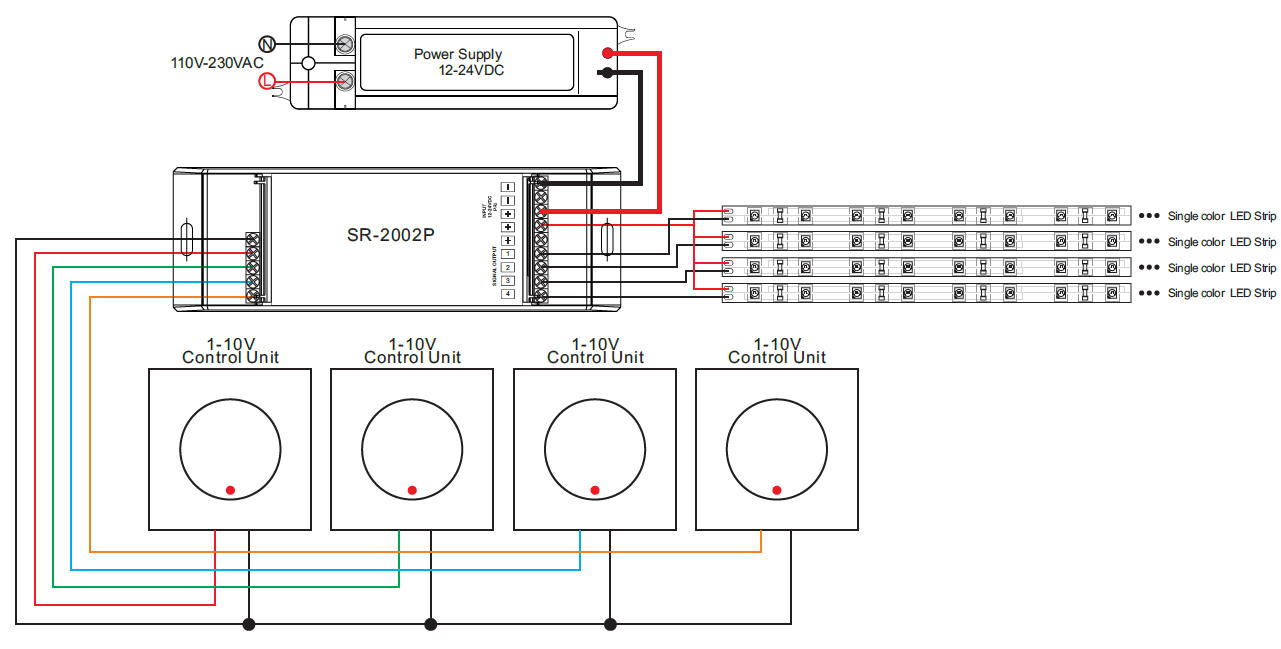 Easy Connection 0/1-10V Constant Voltage Dimmer SR-2002P